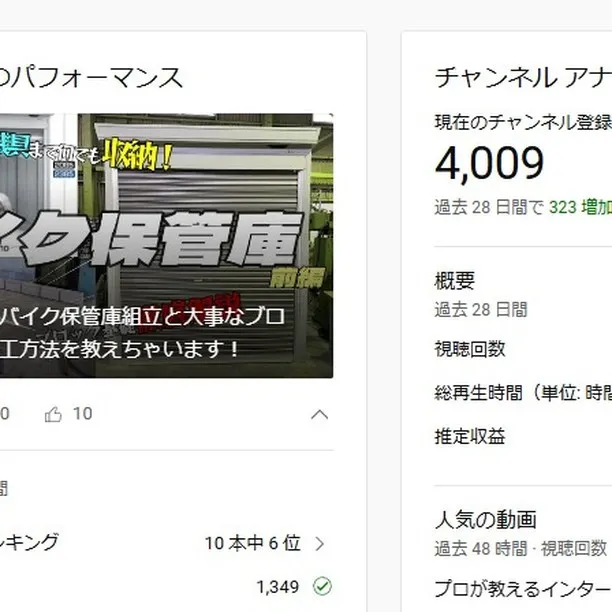 今日も朝からピンピン絶好調のマツジン社長でございます😁