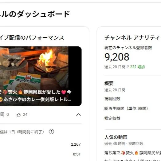エクステリアYouTuberのチャンネル登録者数が👍😁